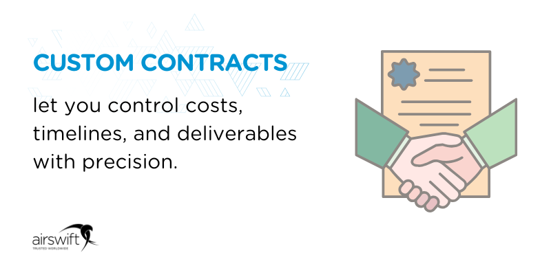Custom contracts let you control costs, timelines, and deliverables with precision Custom contracts let you control costs, timelines, and deliverables with precision