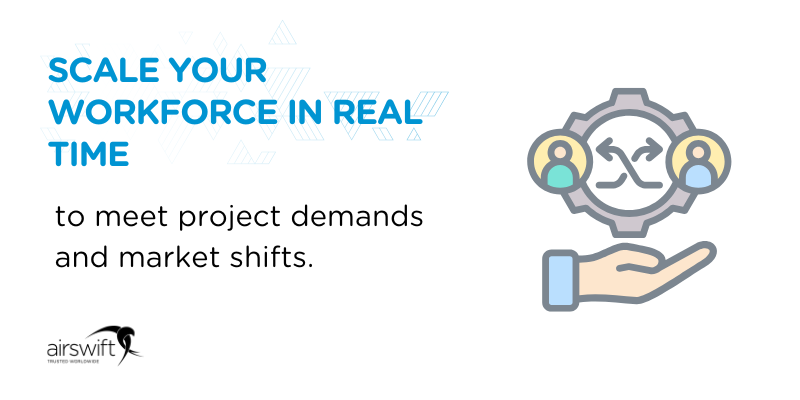 Scale your workforce in real time to meet project demands and market shifts Scale your workforce in real time to meet project demands and market shifts